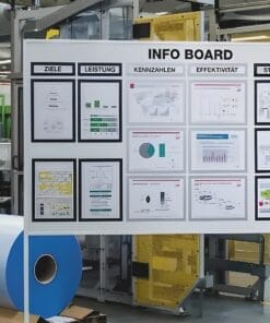 Tablica informacyjna w fabryce, prezentująca cele, wskaźniki wydajności oraz standardy pracy. Grafiki i wykresy przedstawiają efektywność i dane statystyczne. W tle widoczne rolki papieru, co podkreśla kontekst produkcji i bezpieczeństwa pracy w środowisku przemysłowym.