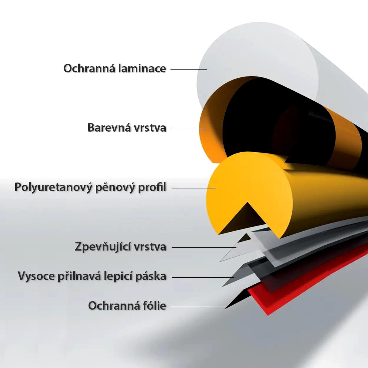 Ostrzegawczy i ochronny profil 4 (żółty/czarny) - DP 10013 - obrazek 2