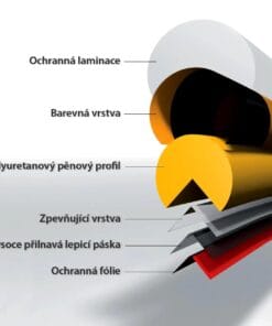 Alternative view of Ostrzegawczy i ochronny profil 8 (żółty/czarny) - DP 11110